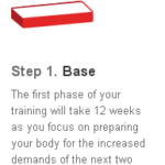 base plan trainerroad