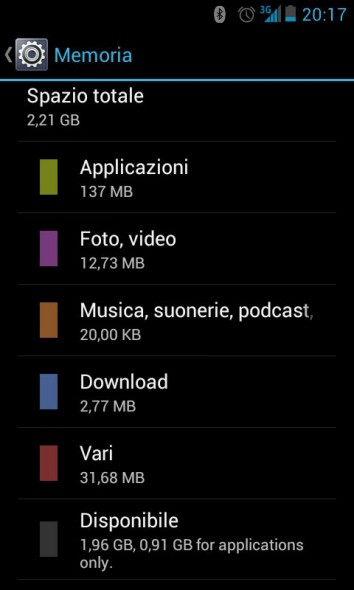 Huawei Ascend Y300